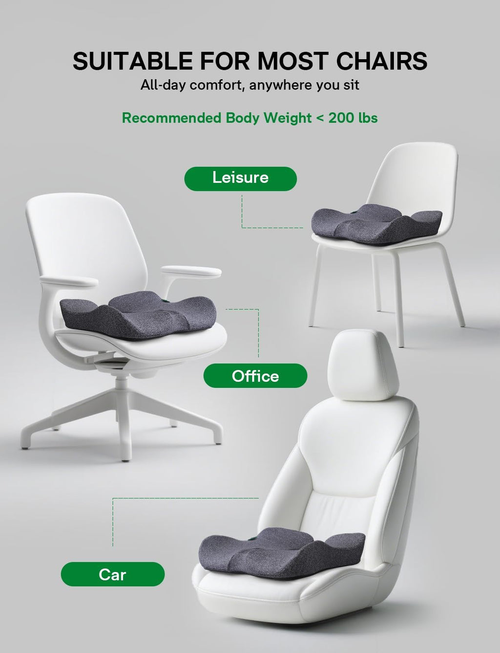 Seat Cushion - SC 100 Seat Cushions for Office Chairs, Car Seat, Wheelchair - Sciatica & Tailbone & Coccyx Pain Relief Pillow for Driver Sedentary People（Size:17 * 14.6 * 3.54 in）