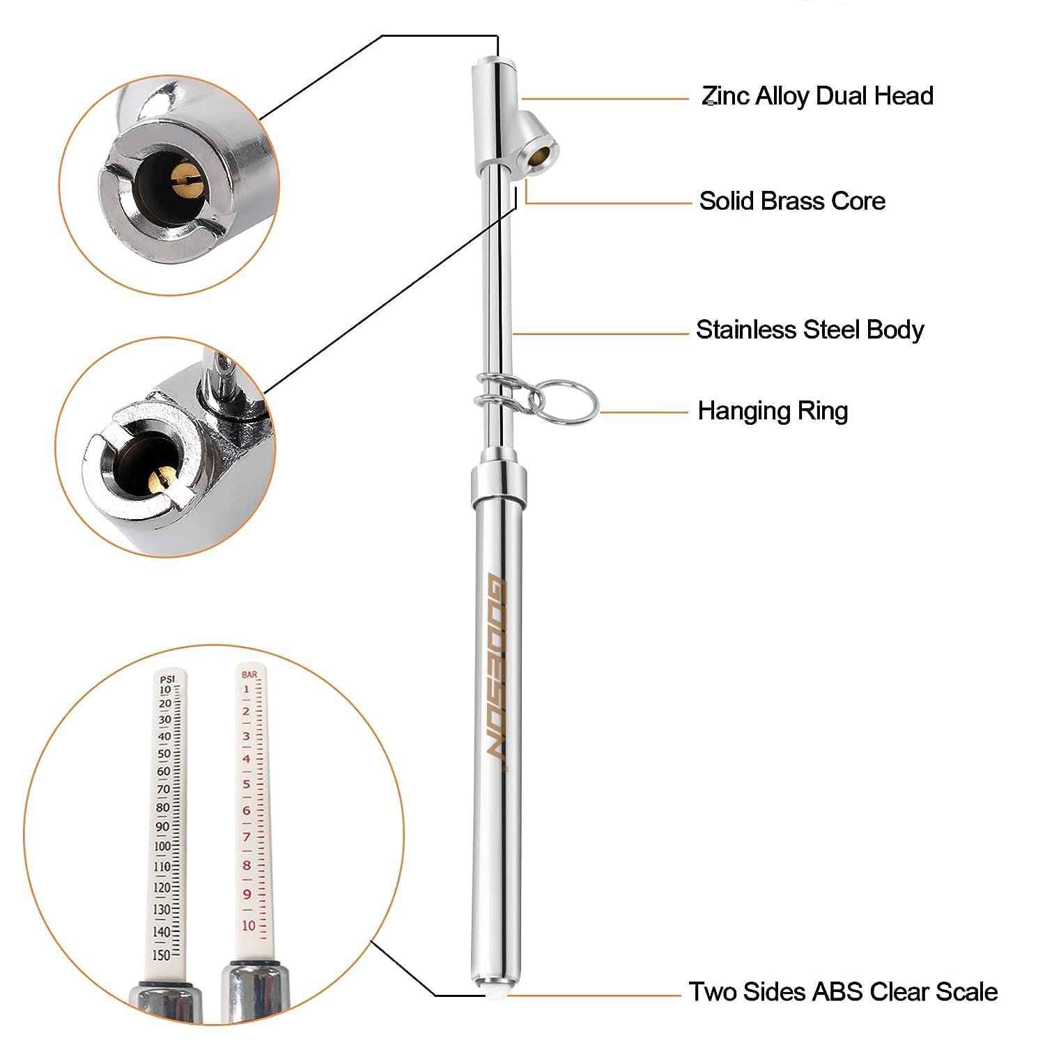 GODESON Dual Head Tire Pressure Gauge,Heavy Duty Pen Tire Gauge Range 10-150PSI; 1-10Bar. Dual Head Truck Air Pressure Gauge…