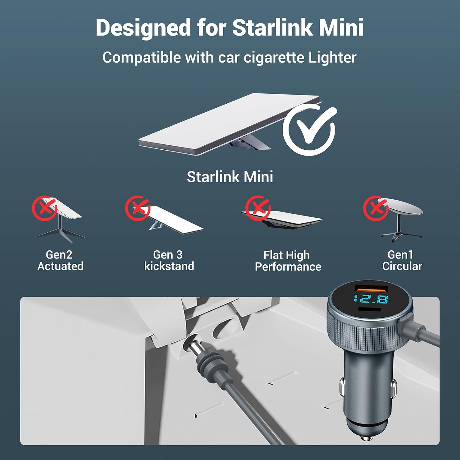 Starlink Mini Cable 12V-48V,Starlink Mini Car Adapter with Digital Display,Cigarette Lighter Adapter with USB C PD 40W& USB A 35W Ports for Trucks and Cars(16.4FT)