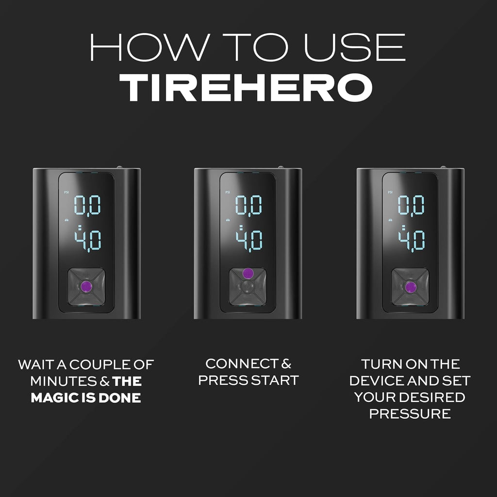 STATIK TireHero Car Tire Inflator Portable Air Compressor - 150 PSI, Electric Air Pump for balls, Bike Pump, Inflatables, Paddleboard, Air Mattress, Car Emergency Safety Kit w/Flashlight