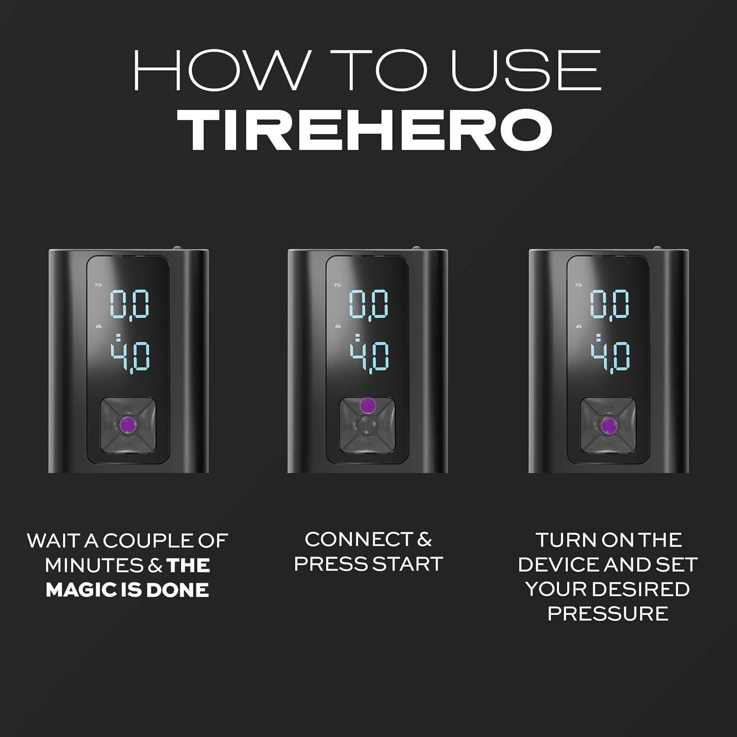 STATIK TireHero Car Tire Inflator Portable Air Compressor - 150 PSI, Electric Air Pump for balls, Bike Pump, Inflatables, Paddleboard, Air Mattress, Car Emergency Safety Kit w/Flashlight