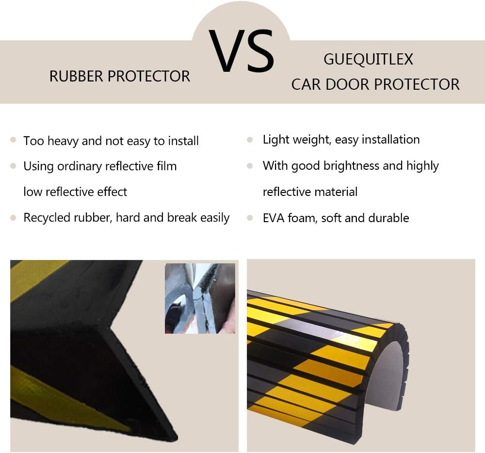 Garage Wall Protector Foam Wall Column Guard for Parking Garages - Reflective Wall Edge Protector - 2 Pack Pole Guard - Wall Edge and Bumpers Guards