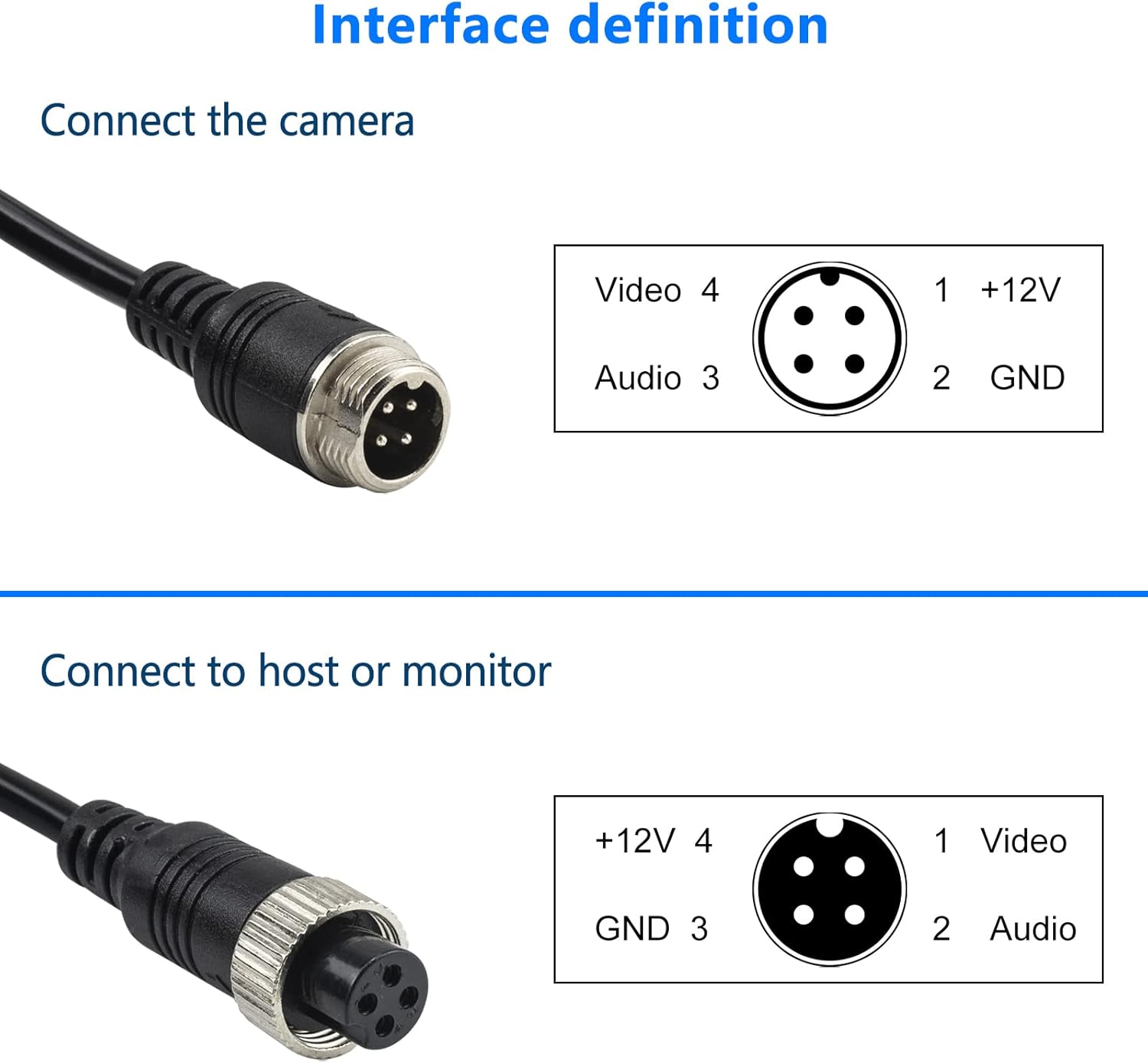 4-pin Aviation Video Extension Cable, Lonlonty Backup Camera Extension Cable for Car, Trailer, Bus, Truck Reversing Rear View Camera.(33FT/10M)