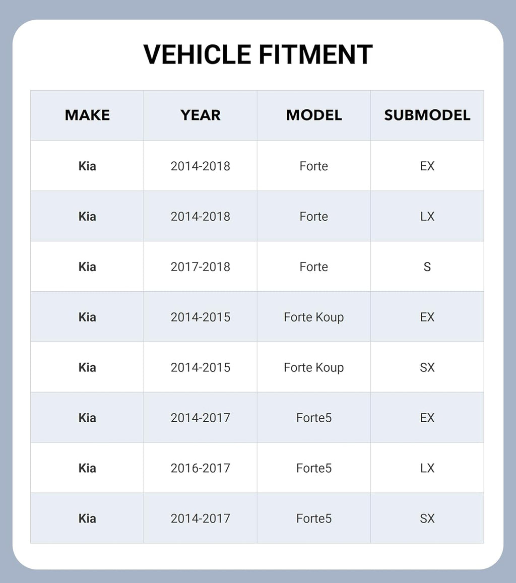 Windshield Sun Shade for Kia Forte Sedan 2014-2018,Front Window Sunshade Shield, 2-in-1 Reflective Sun Shade,Silver for Summer, Black for Winter