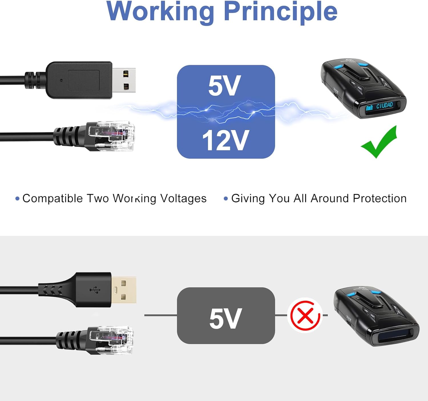 Radar Detector Power Cable, USB to RJ11 DC3.5 Cable,Replacement Radar Detectors Power Cable,for Escort Unide Radenso XP Beltronics Cob'r'a Whistler Radar Detector (RJ11-1.6FT)