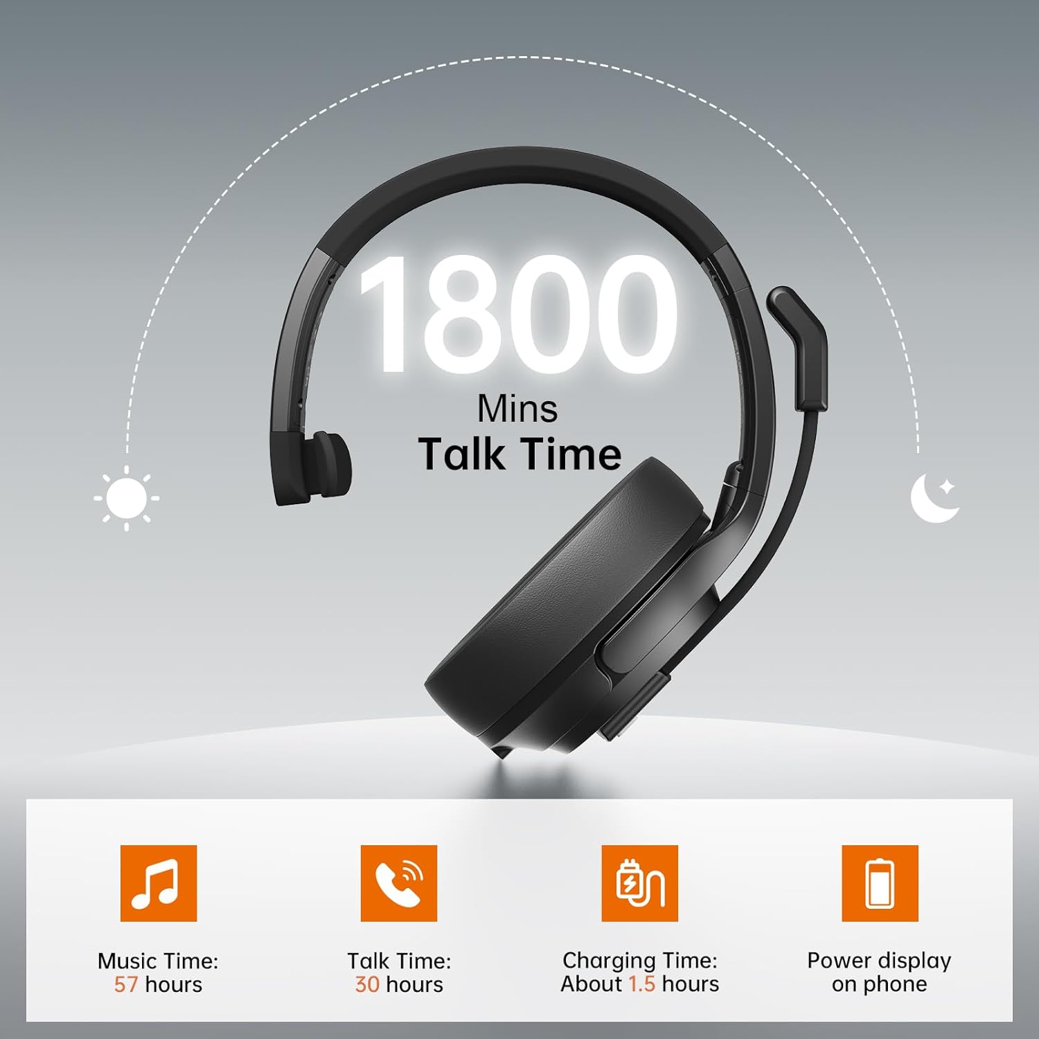 EKSA [Upgrated Trucker Bluetooth Headset with ENC Microphone, 99ft Wireless Range & 30H Talk Time, with Replaceable Ear Pad, Environmental Noise Cancelling Headphones All-Day Comfort for Drivers