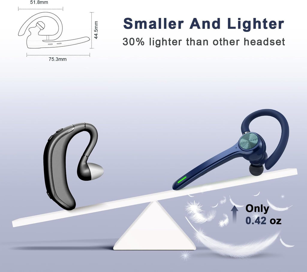 Bluetooth Headset, Wireless Bluetooth Earpiece with 500mAh Charging Case 72 Hours Talking Time Built-in Microphone for iOS Android Cell Phone, Hand-Free Headphones for Trucker, Office-Blue