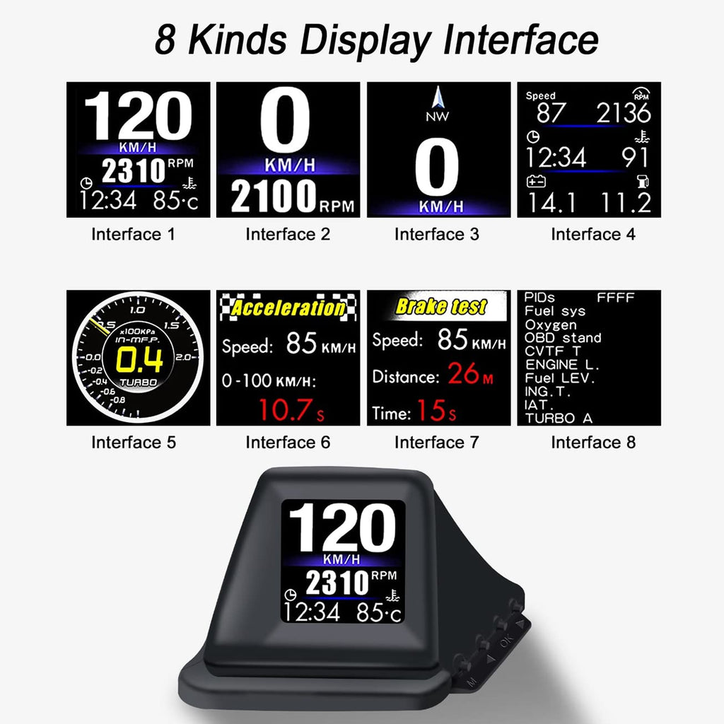 KAOLALI Head Up Display for Car Digital Speedometer Display GPS+OBD2 Dual System Smart Gauge MPH Clock RPM Over Speed Alarm Odometer for All Vehicle