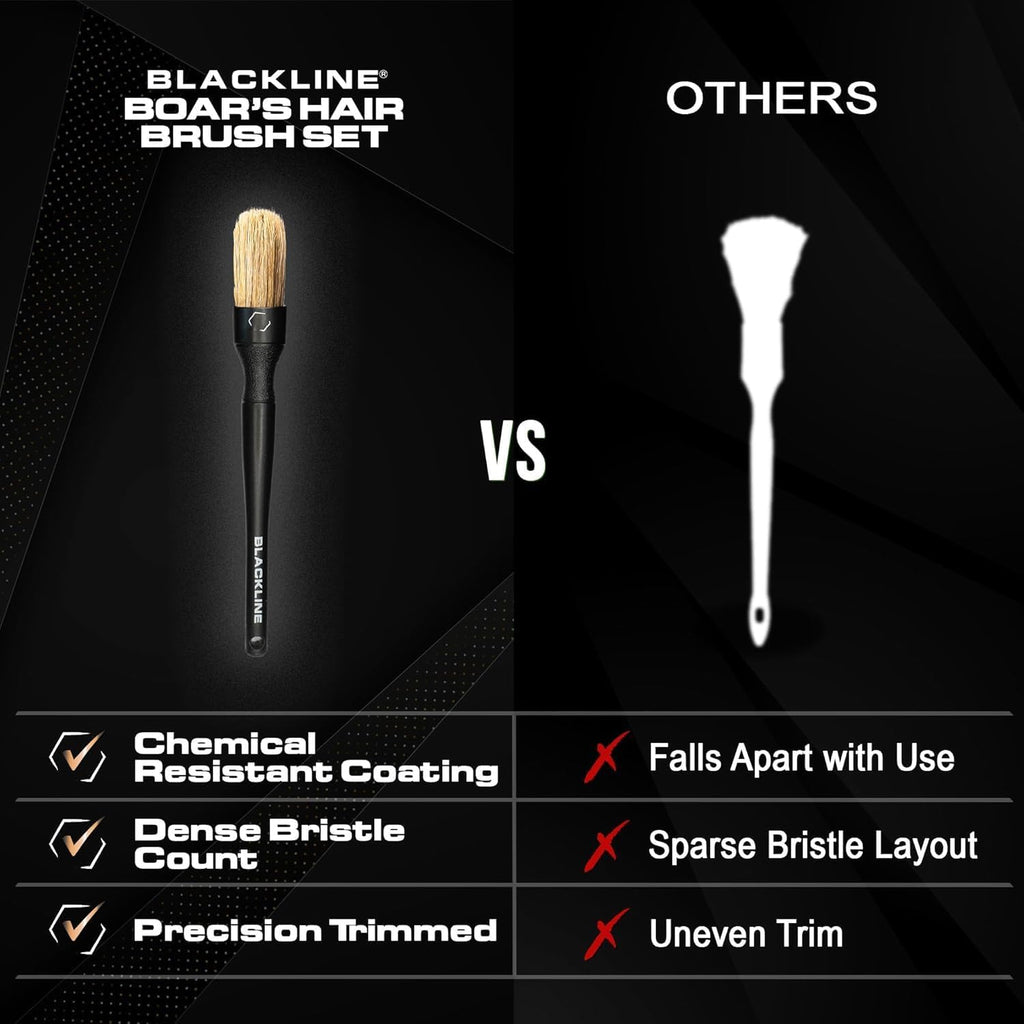 Blackline Car Care Boar Hair Brushes- Luxury Car Detailing Brush Set for Interior and Exterior - Best Auto Detailing Brushes - Premium Hair Car Detailing Brushes (Boars Hair Bristles)