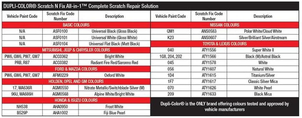 Dupli-Color ATY1607 Scratch Fix All-In-1 Exact-Match Automotive Touch-Up Paint – Toyota Natural White – 0.25 oz. Paint Pen