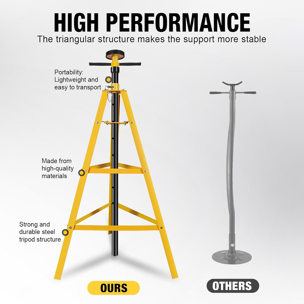 YELLOW JACKET Underhoist Support Stand 2 Ton Capacity, Lifting from 53" to 84", 12 Inch Diameter Base, Bearing Mounted Spin Handle, Contoured Saddle, Supports Vehicle Components, Self-Locking Screw