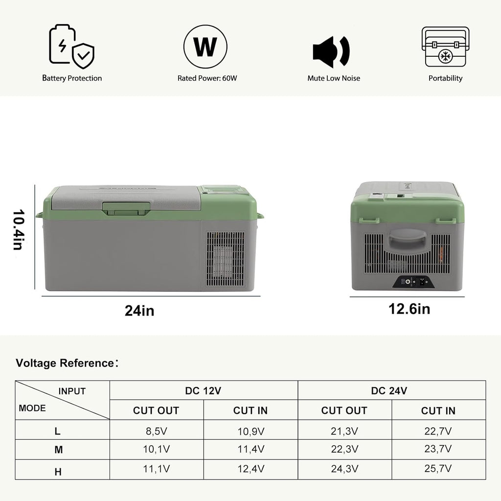 Alpicool Y15E Portable Fridge 12 Volt Car Refrigerator 17 Quart Freezer for Fishing, Camping, RV, Truck, Boat-12/24V DC