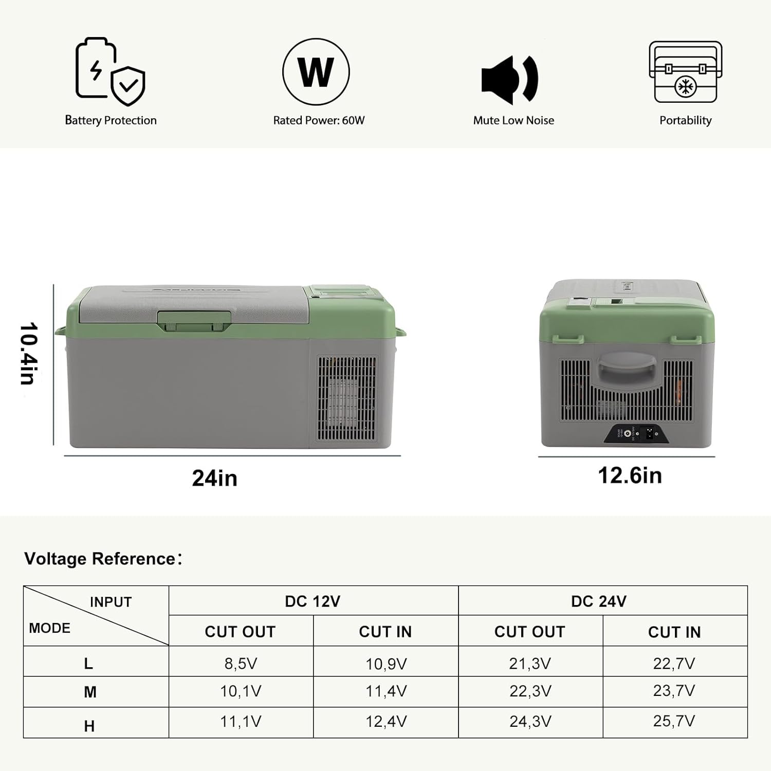 Alpicool Y15E Portable Fridge 12 Volt Car Refrigerator 17 Quart Freezer for Fishing, Camping, RV, Truck, Boat-12/24V DC