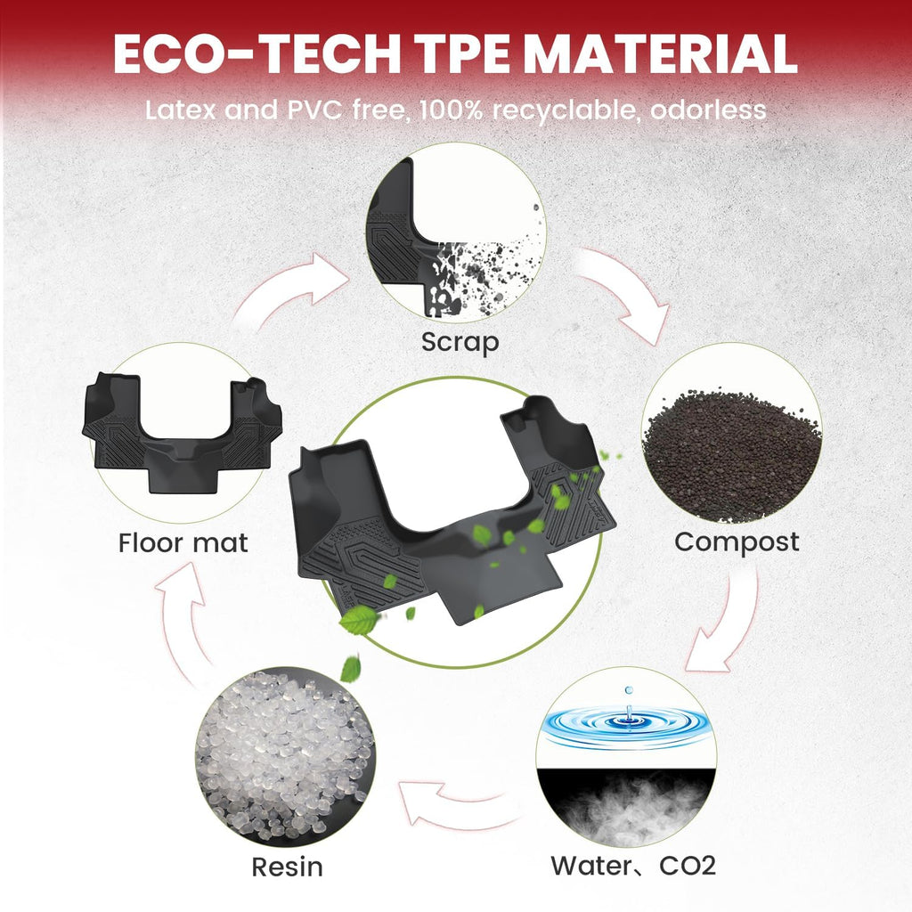 LASFIT Floor Mats for Chevrolet Chevy Express/GMC Savana 1500/2500/3500 2008-2025, All Weather TPE Custom Fit Floor Mats for Cars, Front Row Floor Liners for Express Accessories, 1 PCS