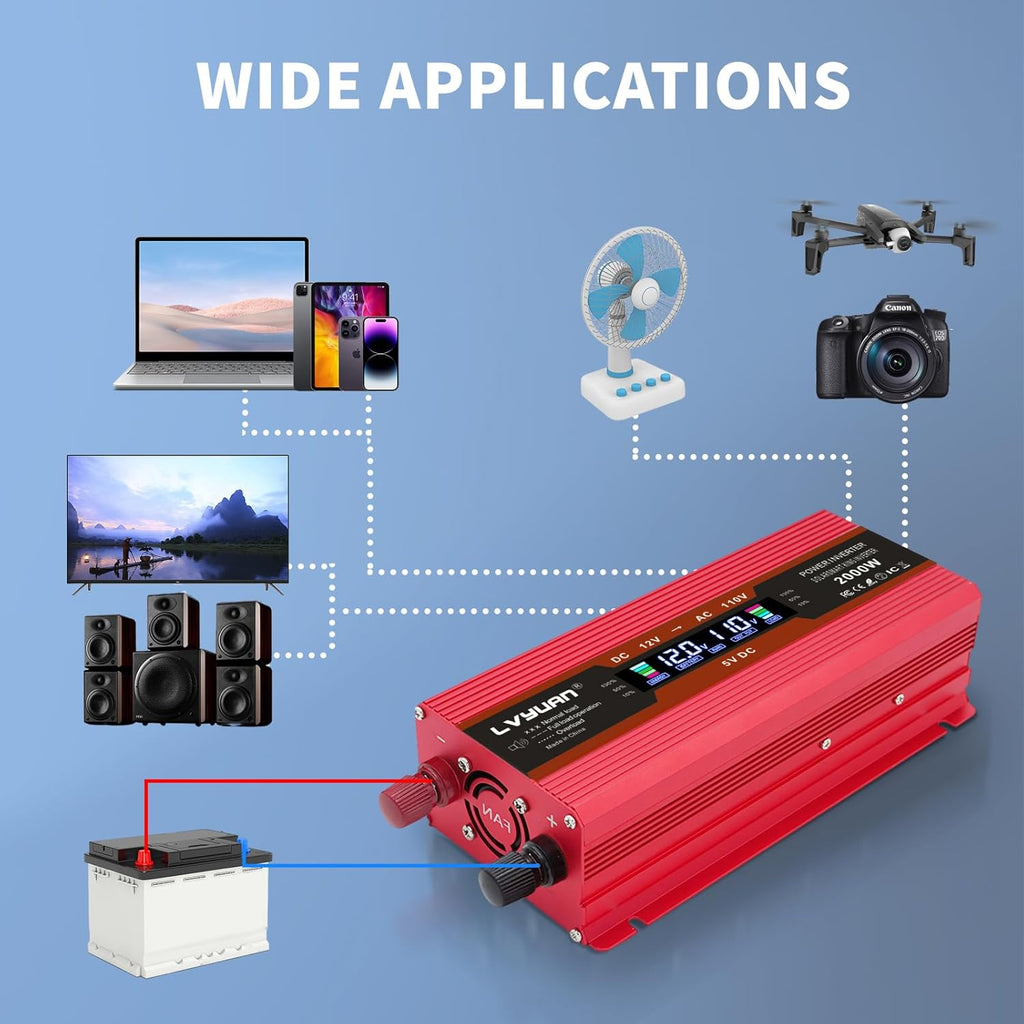 Power Inverter 1000W/2000W (Peak) Dual AC Outlets and Dual USB Charging Ports DC 12V to 110V AC Car Converter with Digital Display