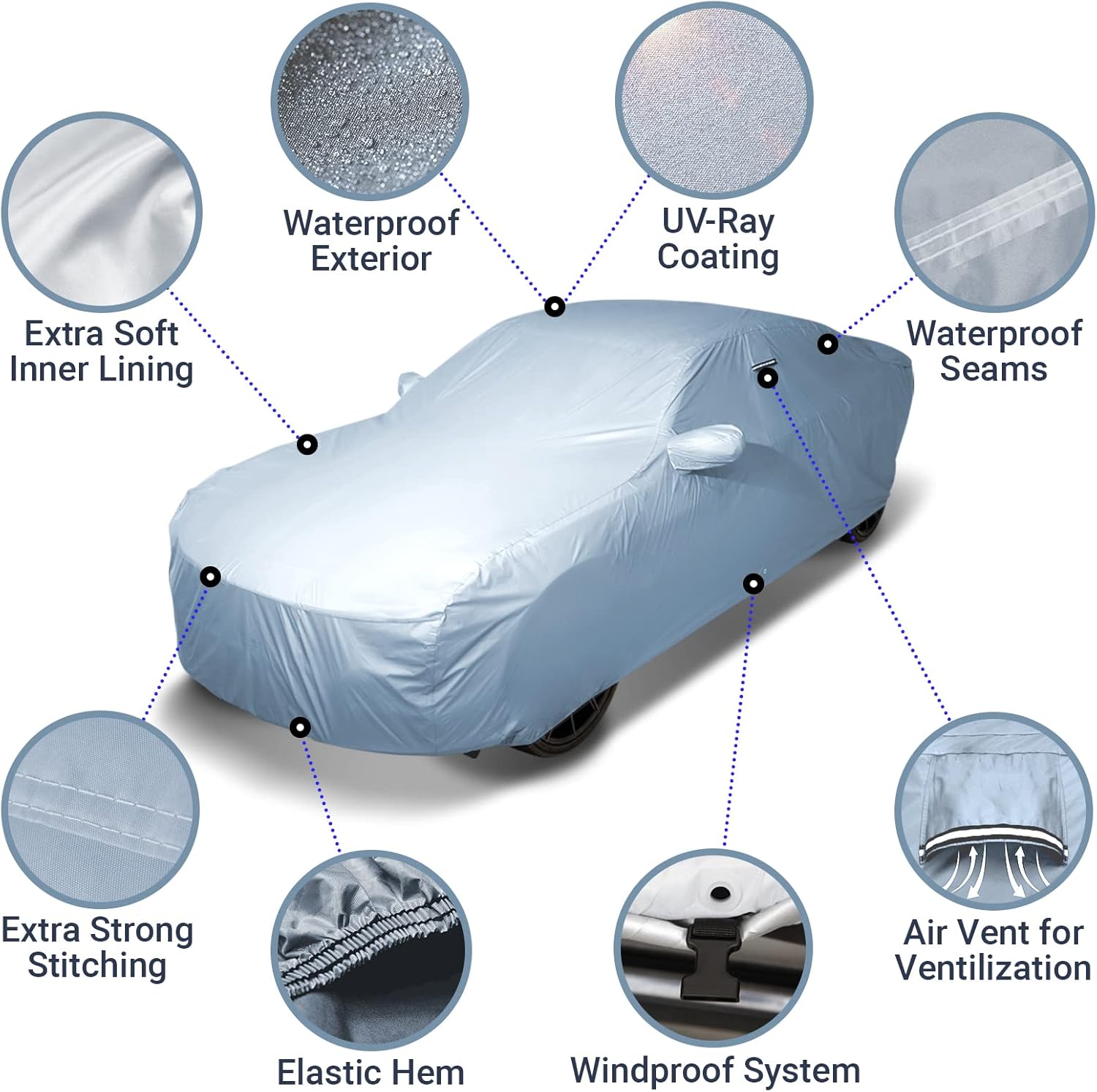 iCarCover Premium Car Cover for 1982-1992 Chevy Camaro Z28, IROC-Z, RS, Berlinetta, Sport Heavy Duty Waterproof all Weather Automobiles Custom Indoor Outdoor Snow Protection Covers with Straps and Bag