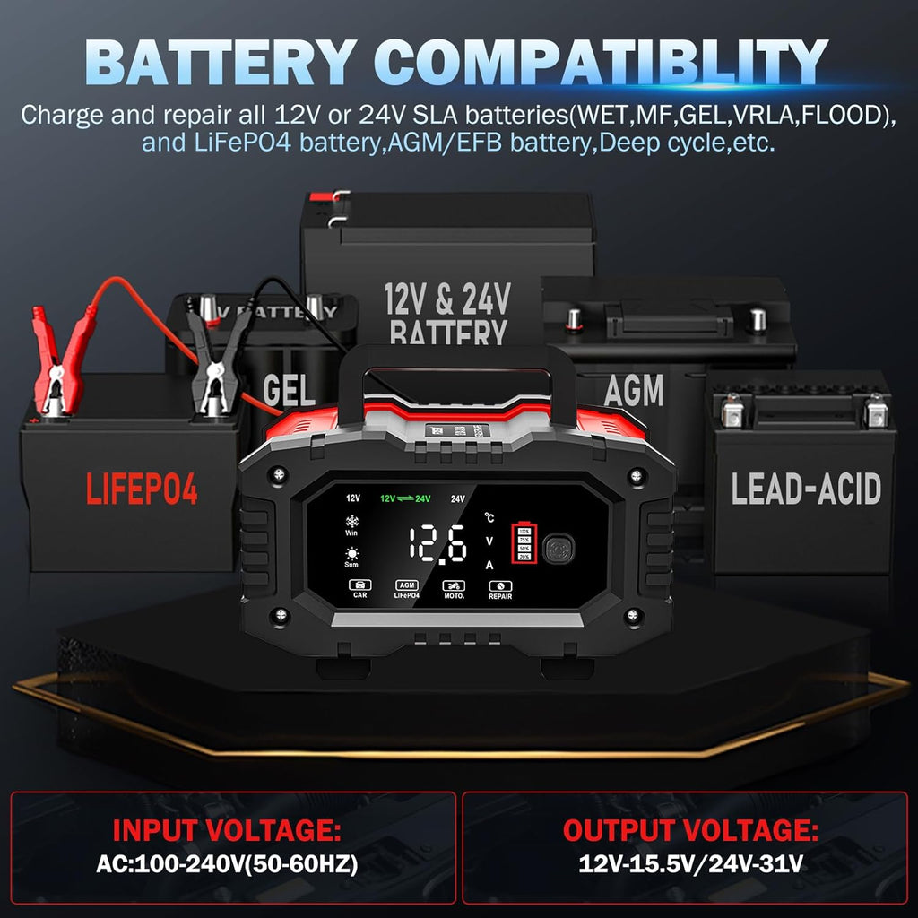 20-Amp Car Battery Charger, 12V/20A and 24V/10A LiFePO4,Lead-Acid(AGM/Gel/SLA) Automatic Smart Trickle Charger Maintainer,Desulfator, 300W Fast Charging for Automotive Truck Motorcycle Lawn Mower Boat