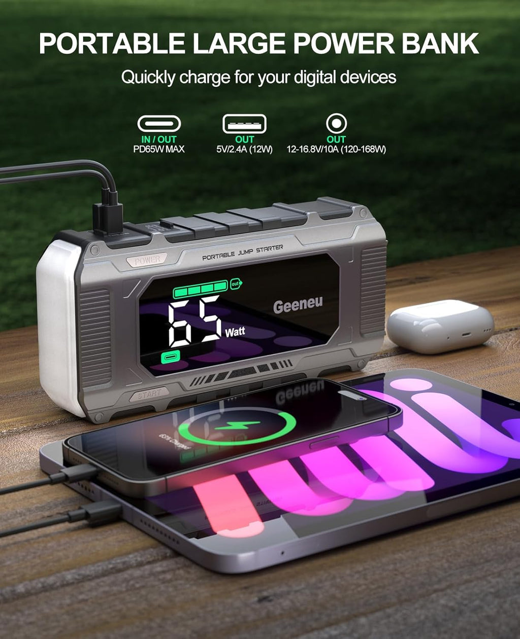 Car Jump Starter Battery Jumper Pack 8000A 65W PD Fast Charging, Portable 12V Car Battery Charger Booster Jump Box (All Gas/12.0L Diesel), Power Vehicle Jumper with Large Screen,150W DC, Lights