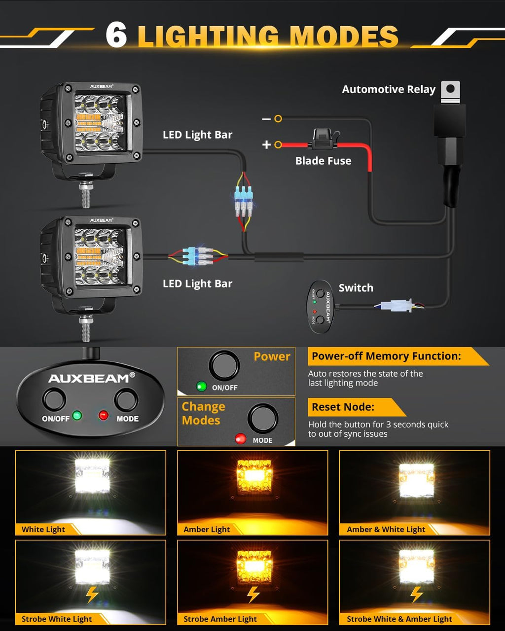 Auxbeam LED Pods 3 Inch 72W Amber Fog Light, 6 Modes Strobe Cube Pod Light Bar Dual Color Yellow Spot Flood Offroad Driving Lights Ditch Lights for Truck Car ATV