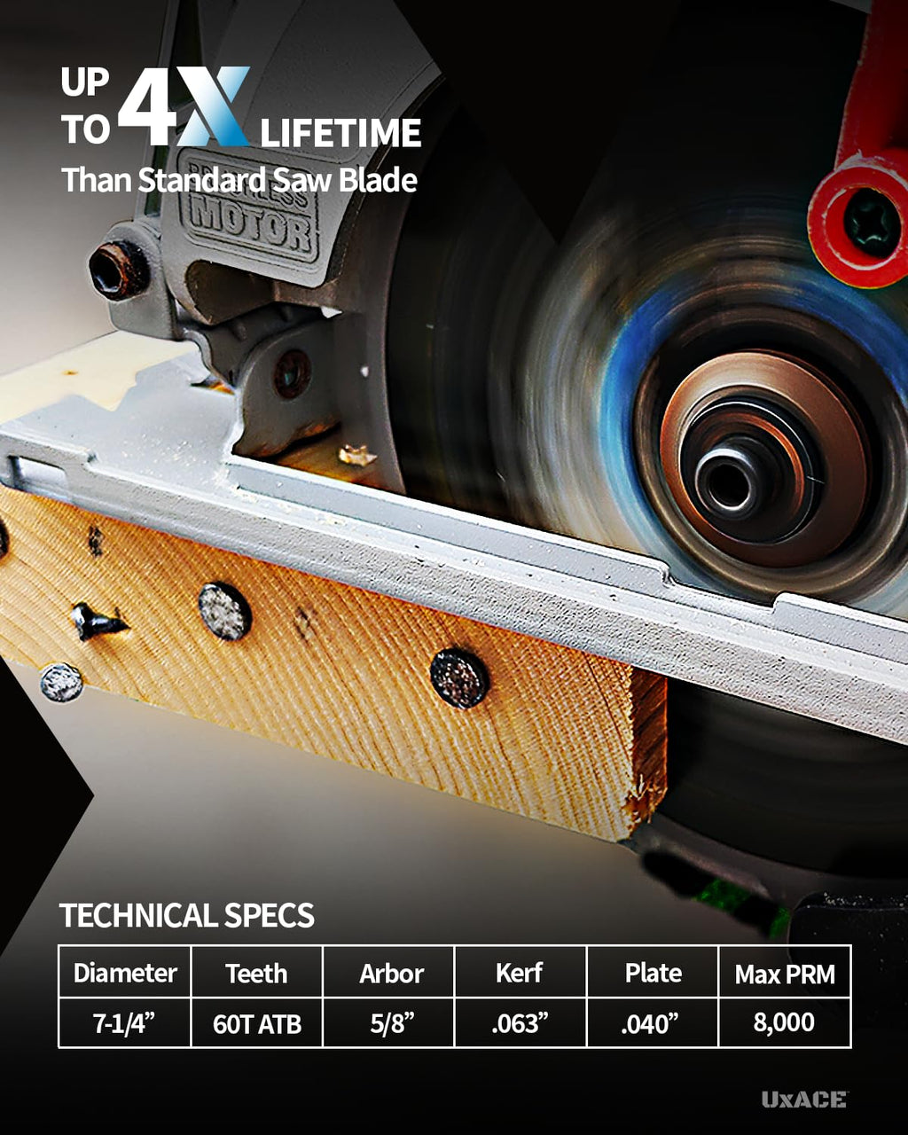 7-1/4-Inch 60-Tooth Circular Saw Blade with 5/8-Inch Arbor, Ultra Finish Wood Cutting, Carbide Tip, Thin Kerf, for Plywood, MDF, OSB, Laminated, 2 Pack