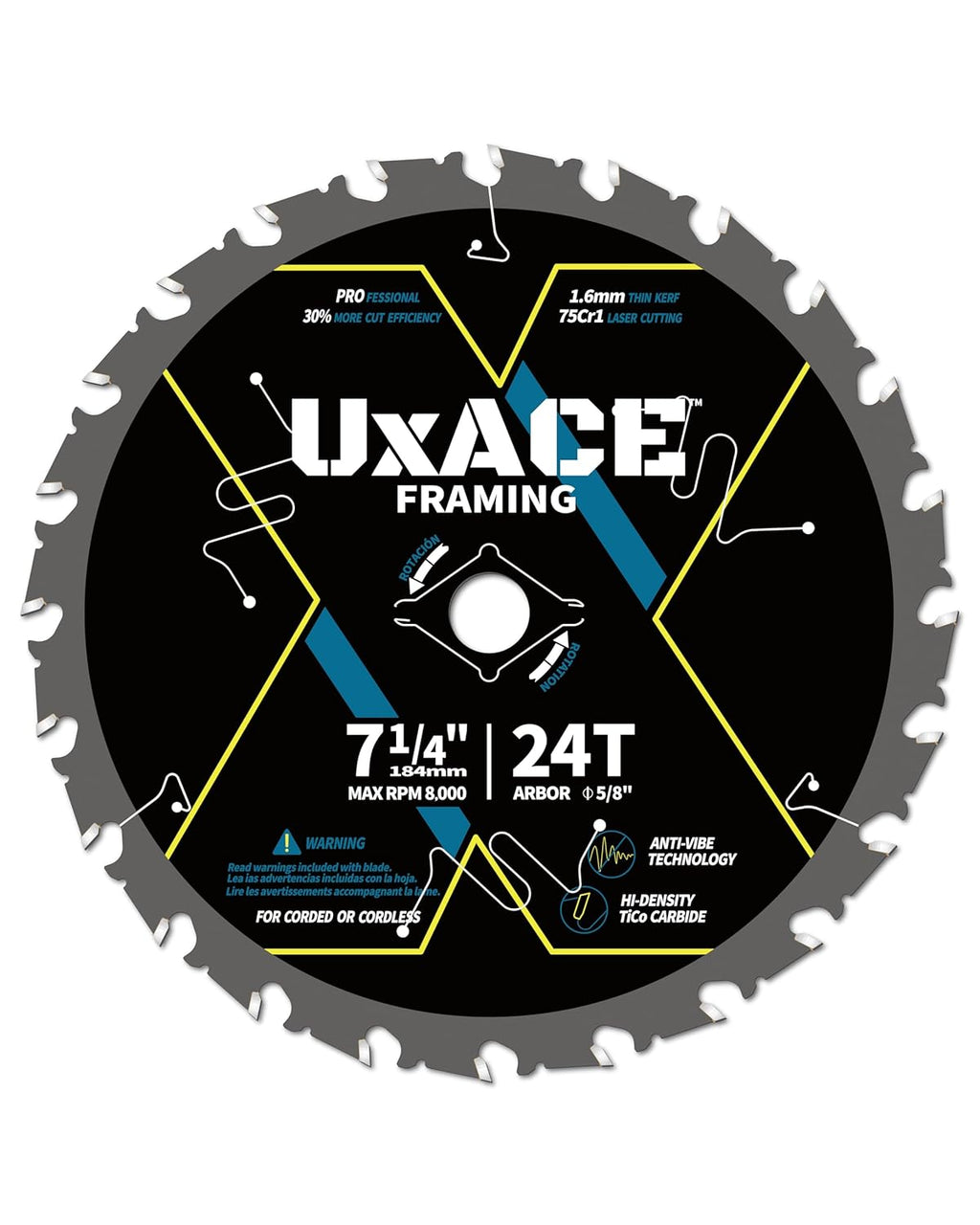7-1/4-Inch 24-Tooth Circular Saw Blade with 5/8-Inch Arbor, Framing Wood Cutting, Carbide Tip, Thin Kerf, for Plywood, MDF, OSB, Laminated