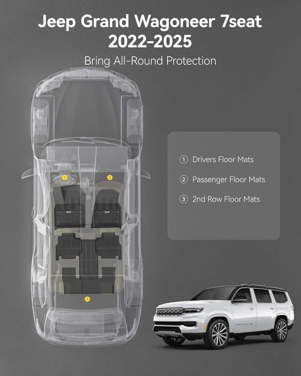 3W Floor Mats Fit for Jeep Grand Wagoneer/Grand Wagoneer L 2022 2023 2024 2025 7 seat(Not Fit for 8 seat), All-Weather TPE Custom Fit Wagonner Floor Liner for 1-3 Rows Full Set Car Mats