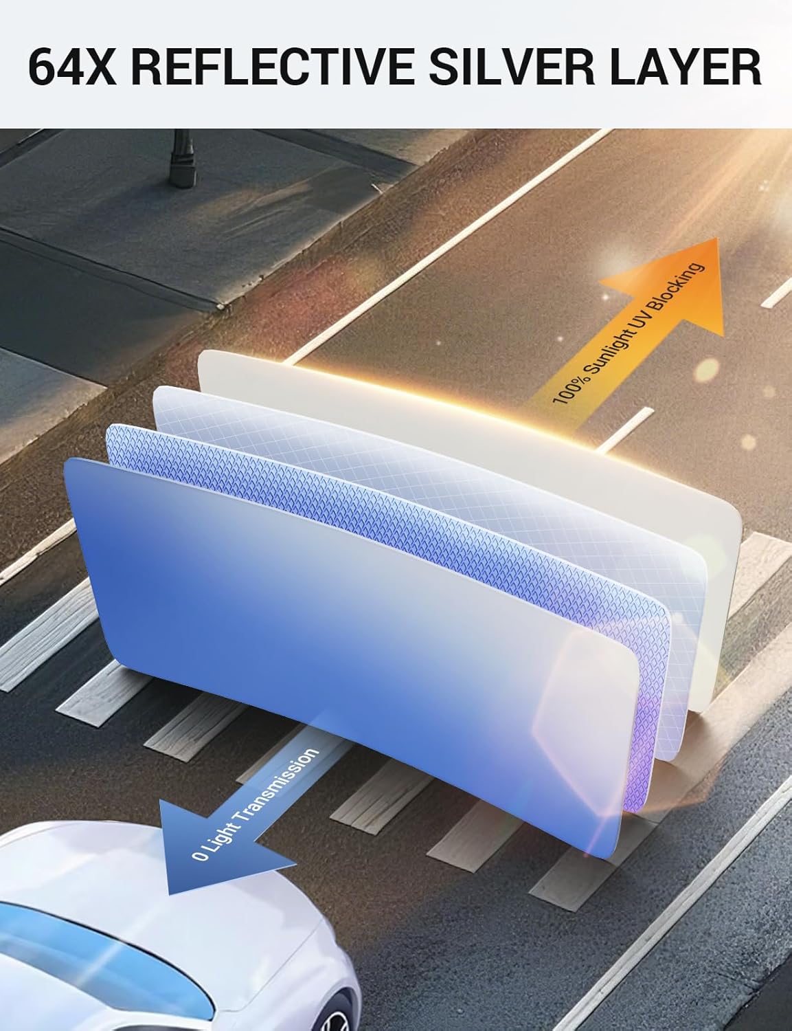 Proadsy for Toyota Venza 2021-2024 2025 Windshield Sun Shade 4-Layer Foldable Front Sunshade Protector Sun Visor Blocks UV Rays Keep Car Cooler