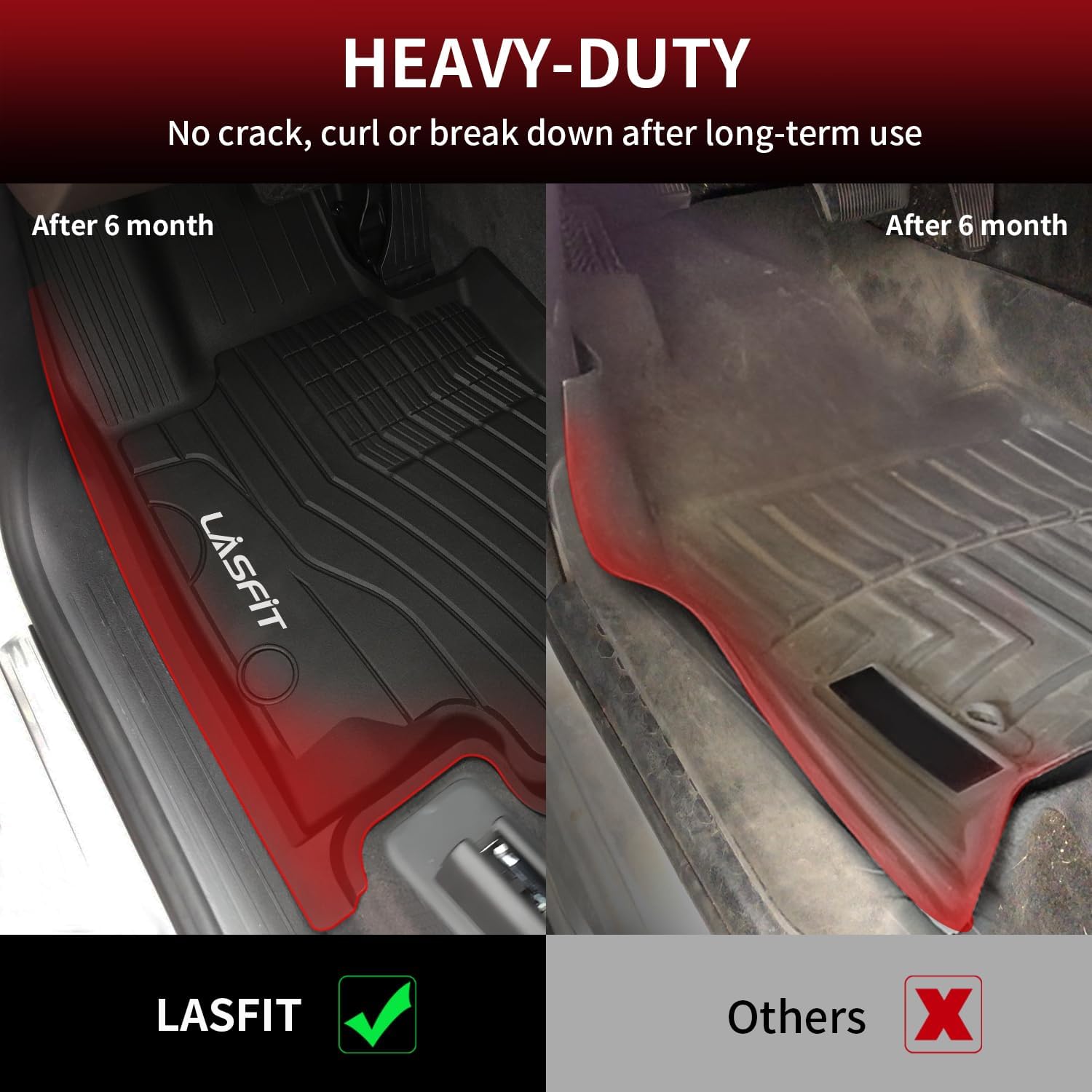 LASFIT Floor Mats & Cargo Mat for Mercedes Benz GLE SUV 2020-2026 350/450 / 450e / 580/53 AMG / 63 AMG S (Fit 5 Seats, Not Fit Coupe), All Weather TPE Car Mats for GLE Floor Liners & Trunk Mat