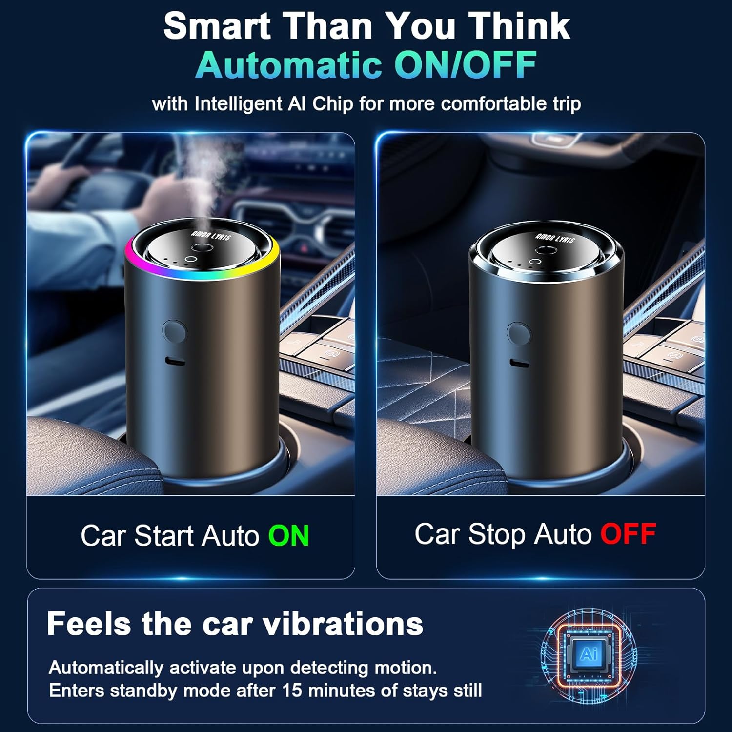 Smart Car Air Freshener Diffuser, Car Diffuser Air Fresheners Long Lasting with 100ml Capacity Essential Oil Last 6 Months, RGB Music Syncing Light, Auto On/Off, 5 Adjustable Car freshener, Azure