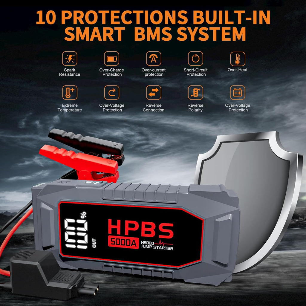 Car Jump Starter - 5000A Peak Jump Starter Battery Pack for Up to All Gas and 10.0 L Diesel Engines, 12V Portable Battery Jump Starter with 3.0" LCD Display
