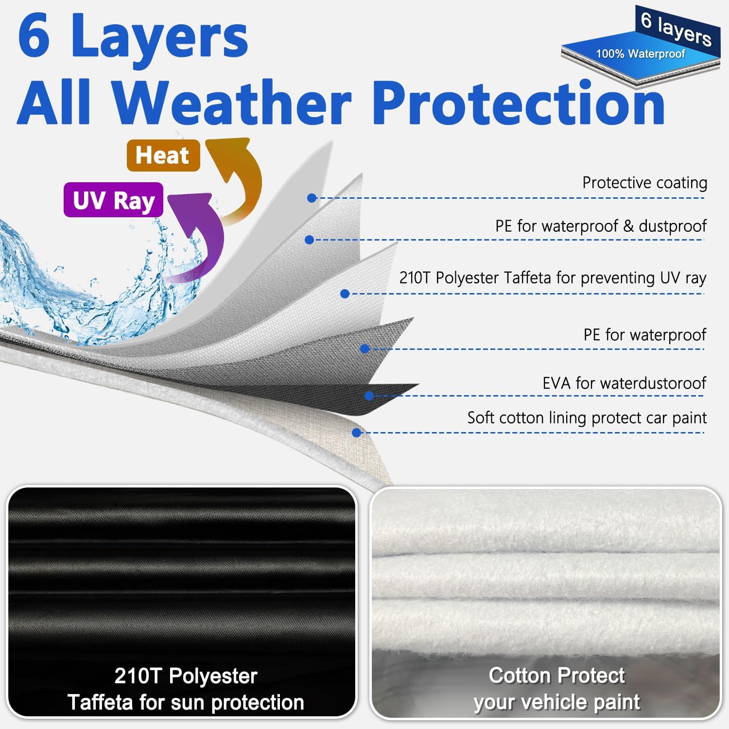 Car Cover for 2014-2025 Mini Cooper/Cooper S/Hardtop/Clubman/Countryman 4 Door,Full Exterior Car Covers for Automobile All Weather Waterproof Heavy Duty,Zipper/Cotton UV Proof Custom fit【210T Taffeta】