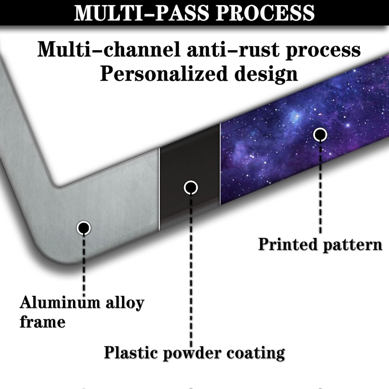 License Plate Frames for Men Multicolor License Plate Cover for Women Galaxy Aluminum Metal Car Accessory 2 Pack with Screw Covers Set