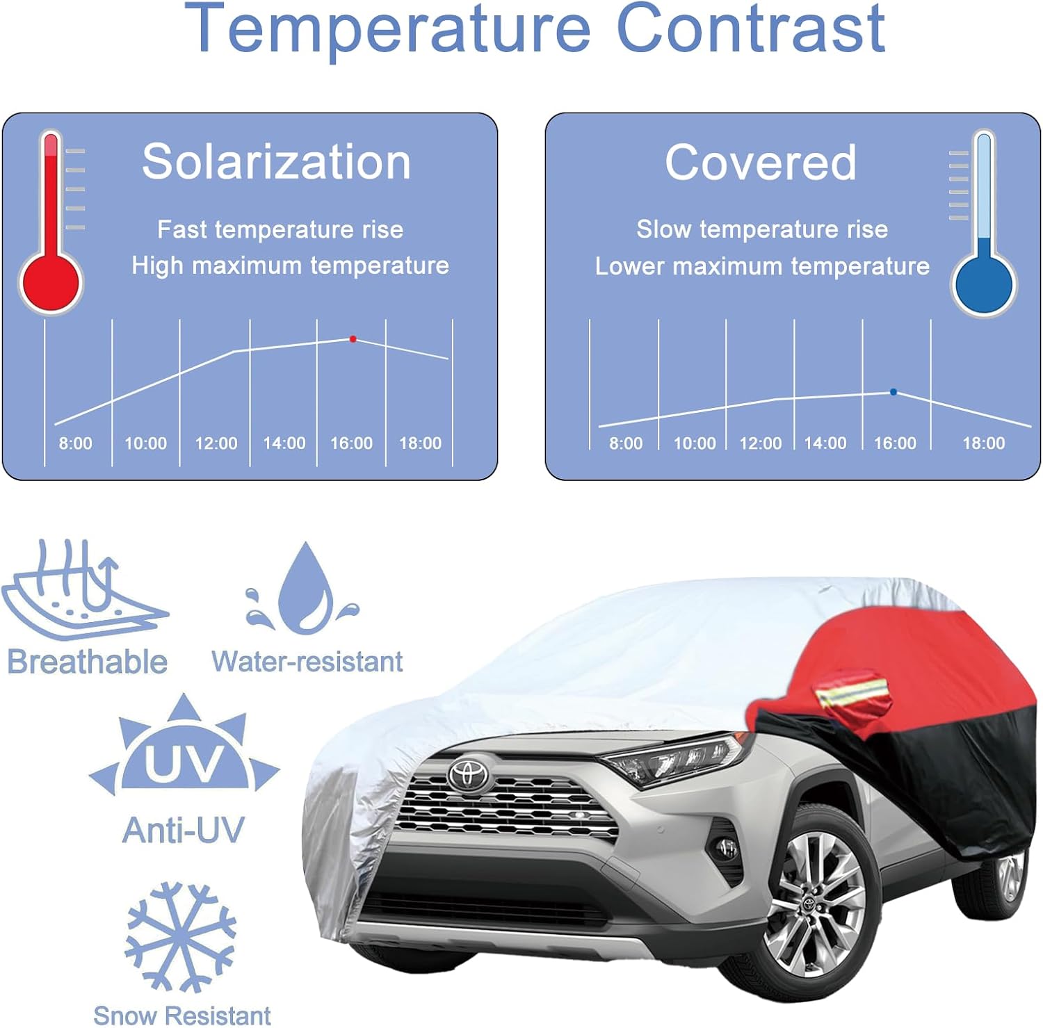 Car Cover for SUV Waterproof All Weather Snowproof UV Windproof Outdoor Full Car Jacket with Elastic Edges Adjustable Straps, Outdoor Heavy Duty Full Exterior Covers for SUV