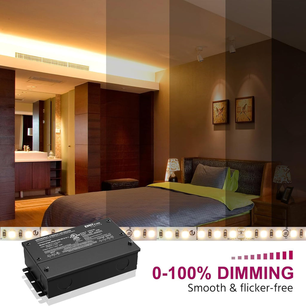 EMITEVER Dimmable Led Driver, 2 Packs 30W AC 110V-277V to DC 24V Transformer, 5-in-1 Dimming: ELV/MLV/TRIAC / 0-10V / 1-10V / 10V PWM/Potentiometer, Waterproof IP67 and UL Listed