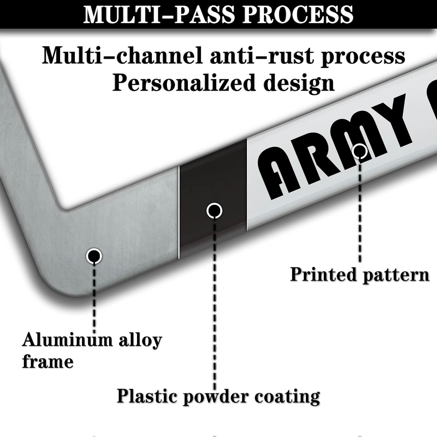 License Plate Frame Holder Black and White License Plate Frames I’m a Proud Army Mom Universal Aluminum Car Accessory 2 Pack with Screw Covers Set