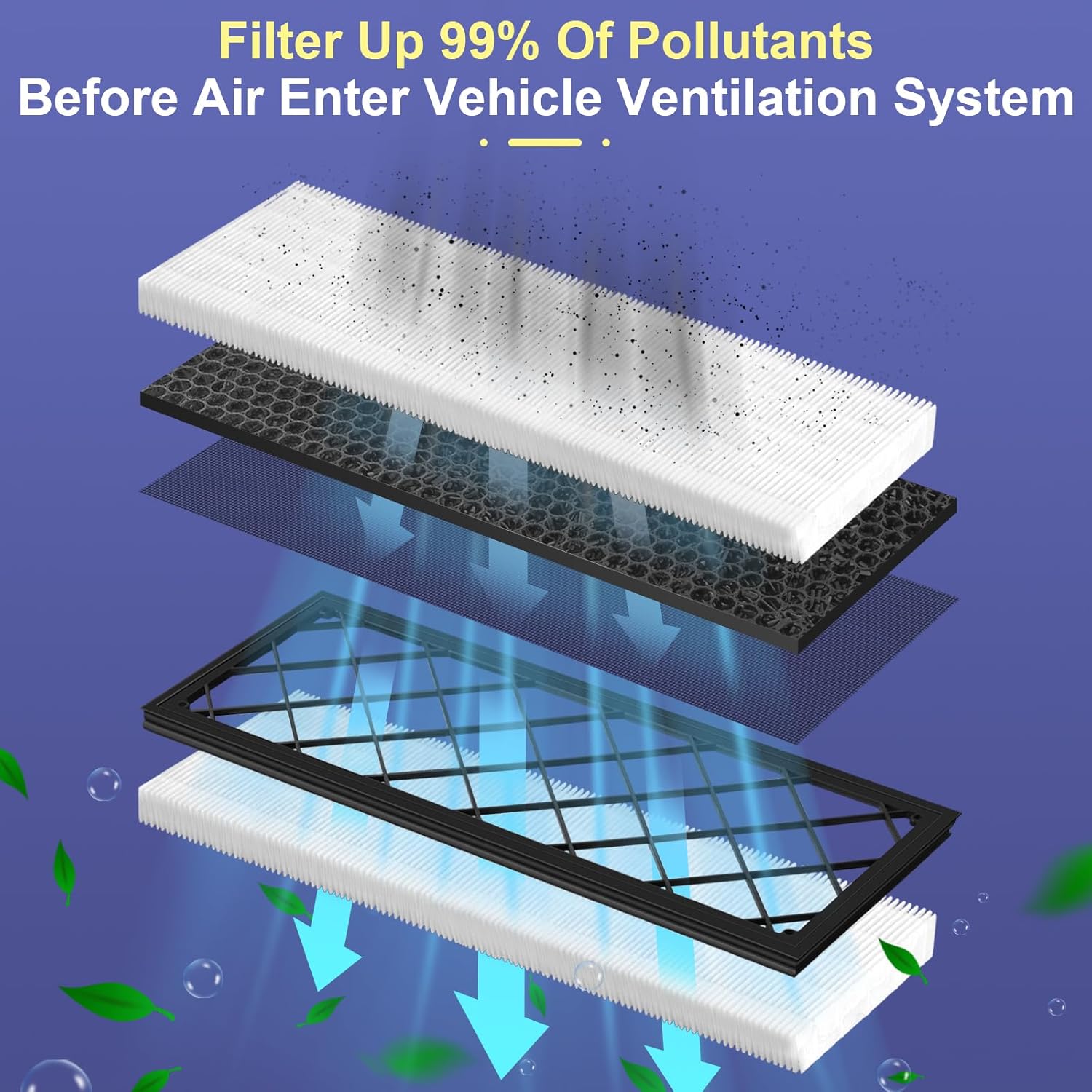 Tesla Model Y Intake Cabin Air Filter HEPA with Activated Carbon, Air Intake Filter Replacement Kit for Model Y 2020-2025 Accessories, Set of 4