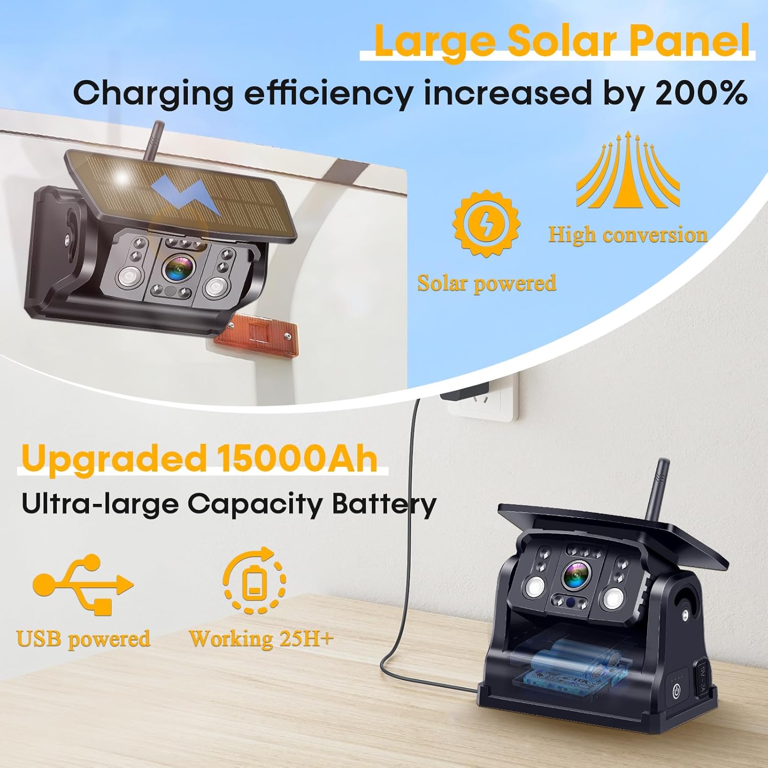 Wireless RV Backup Camera 7-inch for Trailer: Easy Setup Solar RV Rear View Camera with Recording - 4 Channels Strong Magnetic HD 1080P Long-Battery Life for Camper, Truck, Fifth Wheel