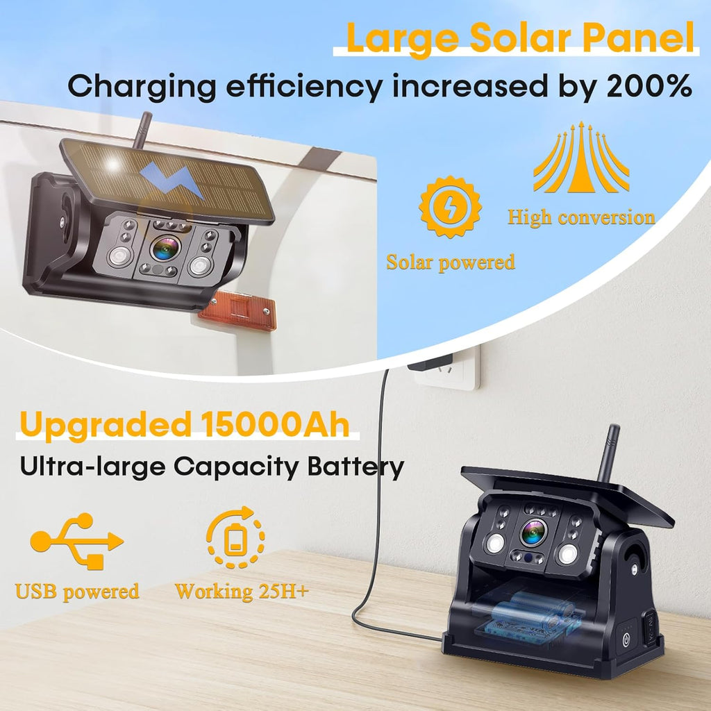 Dual RV Backup Camera Wireless for Trailer: Easy Setup Solar RV Rear View Camera with 7-inch Recording Monitor - 4 Channels Strong Magnetic HD 1080P Long-Battery Life for Camper, Truck, Fifth Wheel