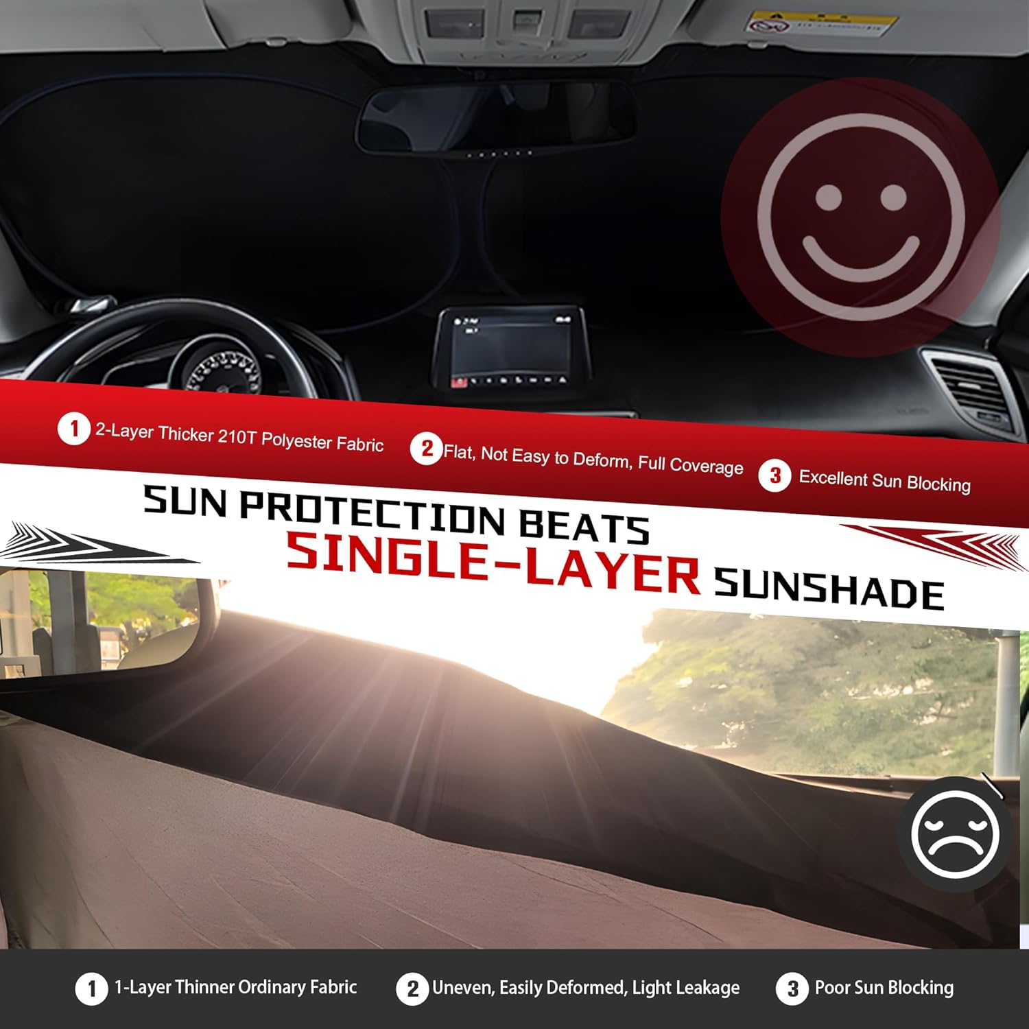 Windshield Sun Shade for 2013-2021 Ford Fusion Foldable Sun Sunshade for Car Front Window Blocks UV Rays and Heat Automotive Interior Protector Custom Fit Accessories