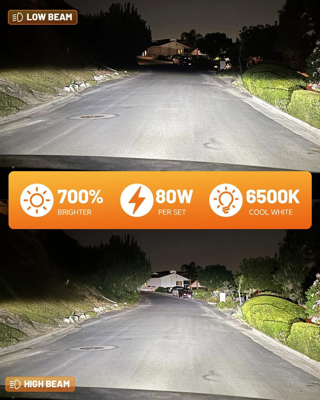 forenner Fahren Upgraded H11/H9/H8 Bulbs, 40000LM 900% Brighter, 1:1 Size, 6500K Cool White, CANbus Ready, Plug-N-Play H11 H9 H8 Fog Light Bulb with 18000RPM Cooling Fan, Pack of 2