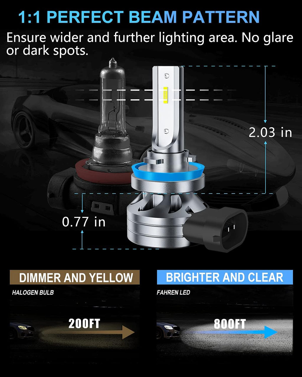 H11/H8/H16 LED Driving Fog Light Bulbs, 12000LM 400% Brighter Fanless, 6500K Cool White Driving Fog Lights, Play and Plug, Halogen Replacement Bulbs for Cars, Trucks, SUVs (Pack of 2)