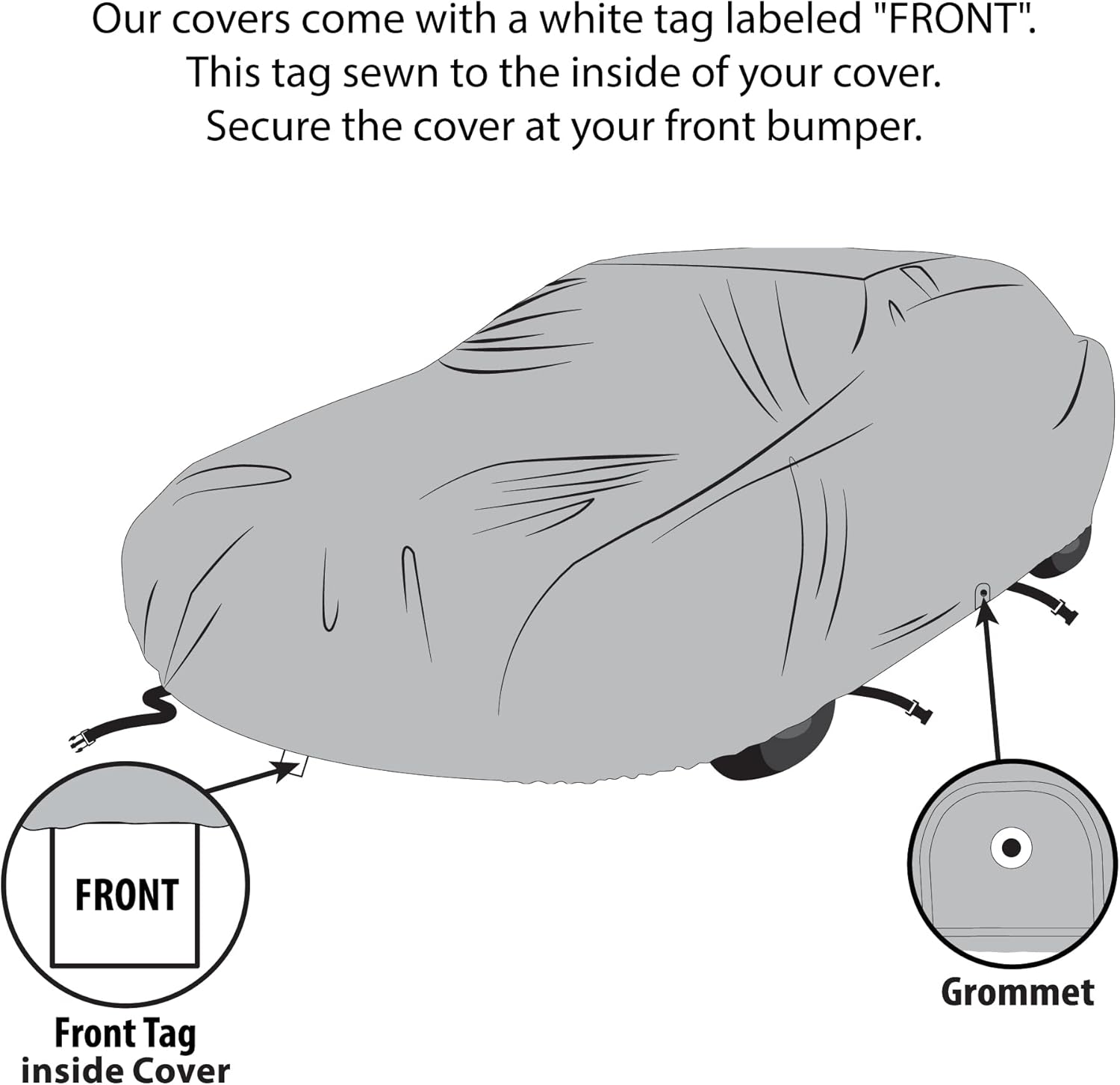 5 Layer Car Cover for Cadillac Eldorado 1987 1988 1989 1990 Coupe 2-Door Semi Custom Fit Full Coverage Heavy Duty All Weather Protection Breathable Dust Wind Shield