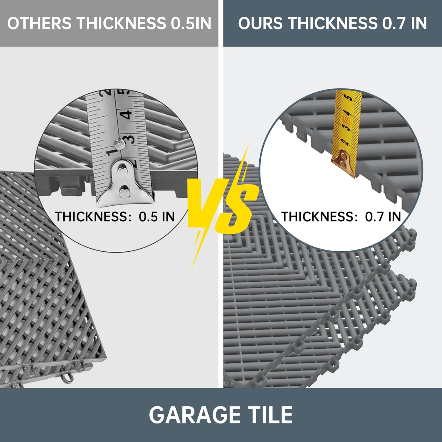 Multifunctional Interlocking Modular Garage Floor Tiles, Non-Slip Interlocking Plastic Floor Tiles, 15.7'' x 15.7'' x 0.7''(Thickness) Flooring Tile(40 Pack), Grey