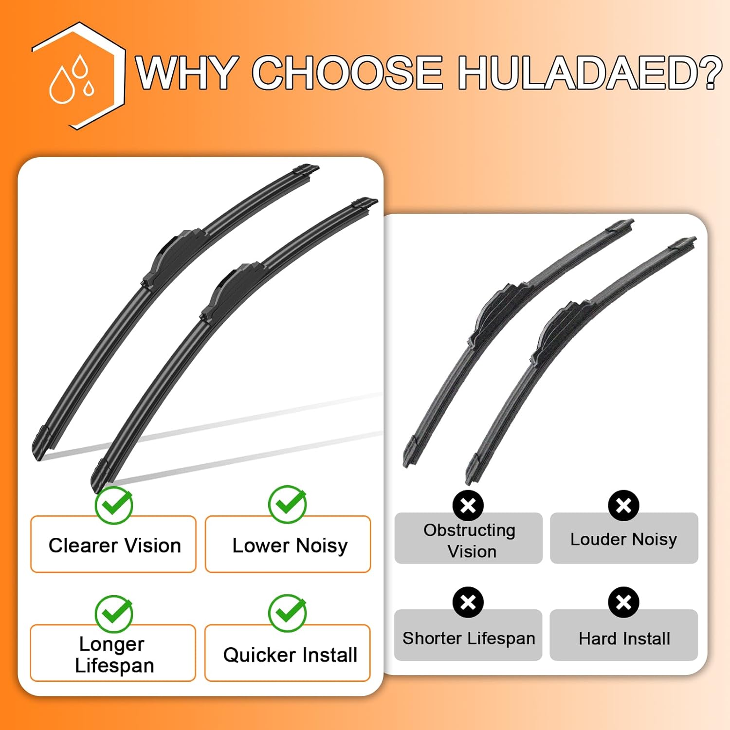 HULADAED® 24''+18''+12'' Windshield Wipers Replacement for Kia Sportage 2016 2015 2014 2013 2012 2011,Silicone Front Rear Wiper blades for MY Car-All Weather & Quiet(3 PACK)