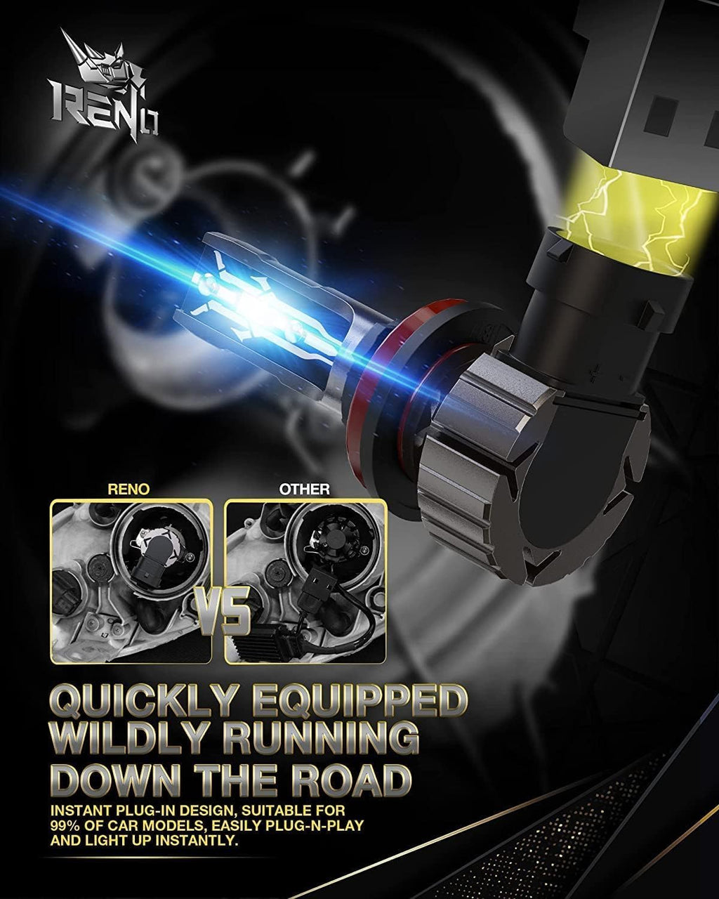 RENO H11 Bulb, H11 Fog Lights Bulb, H11 Light Bulbs Fanless In Line H9 H8 Car Fog Bulb Plug and Play, Pack of 2
