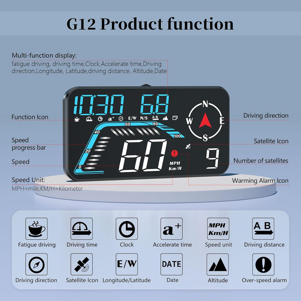 Head Up Display G12, A Car Head Up Display with Multifunctional Mileage Display, Suitable for All GPS Speedometer Models, USB Plug and Play, Easy Installation