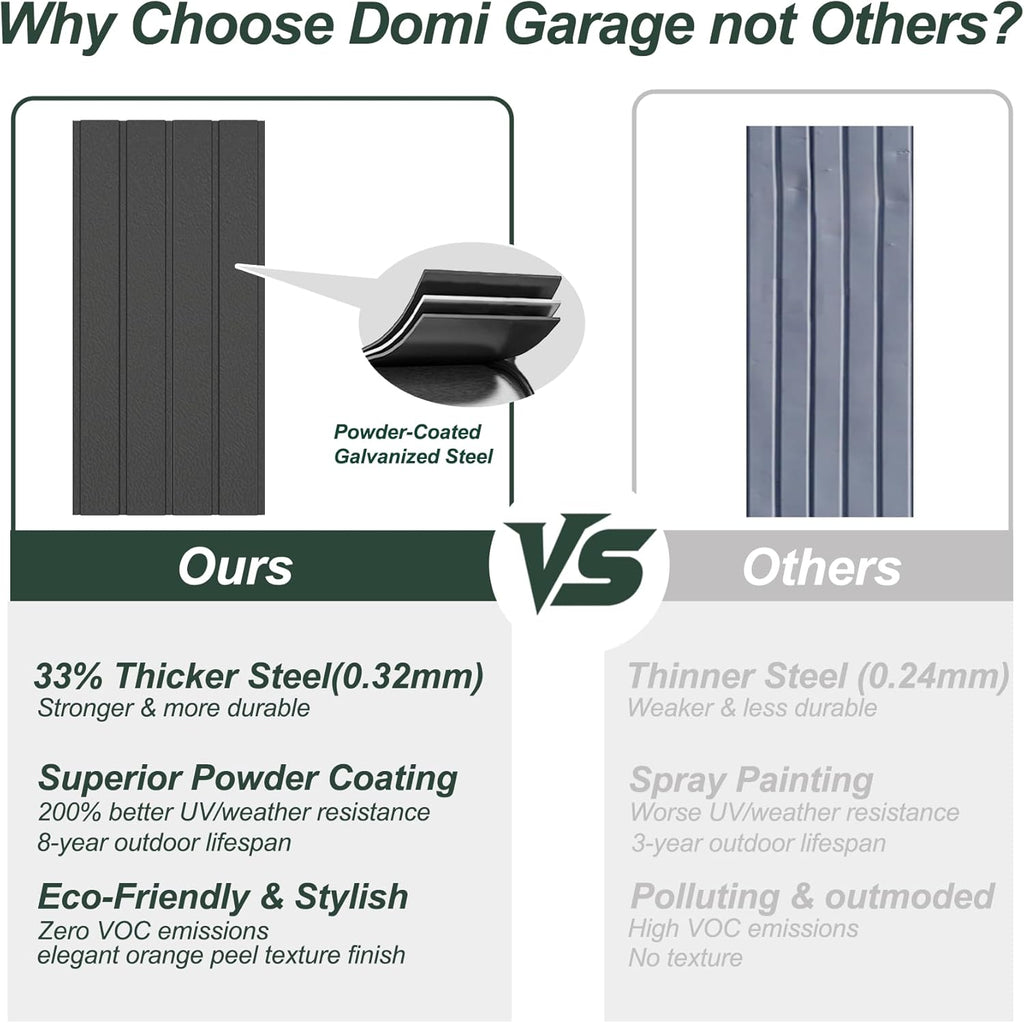 Domi 12'x25' Outdoor Metal Garage Shed, Weatherproof Enclosed Carport with Sidewalls & 2 Lockable Doors, Extra Large Backyard Storage Shed for Car, Truck,Lawn Mower, 80MPH Wind Resistance, Dark Grey