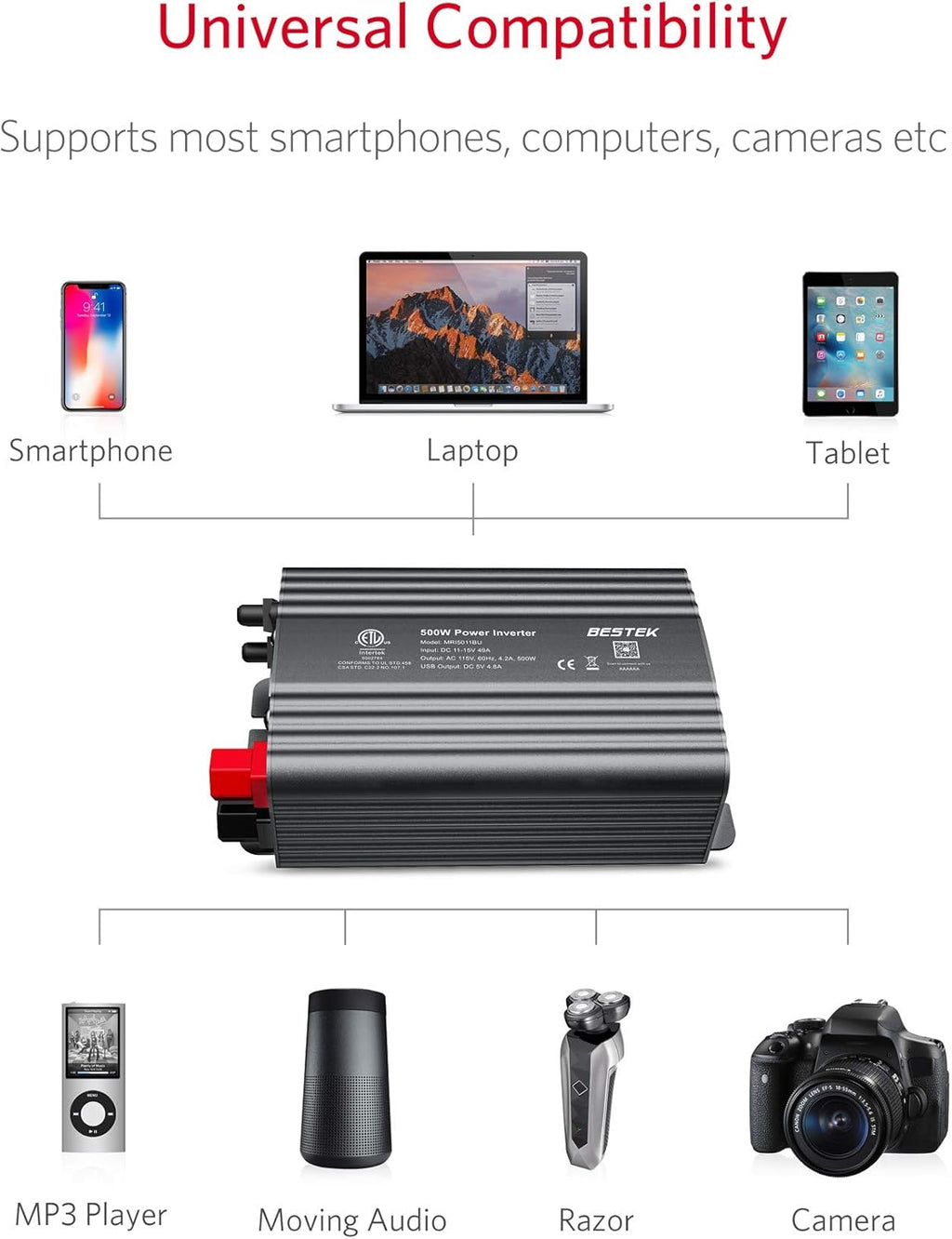 BESTEK 500W Power Inverter DC 12V to 110V AC Converter with 4.8A Dual USB Car Charger ETL Listed (Grey)