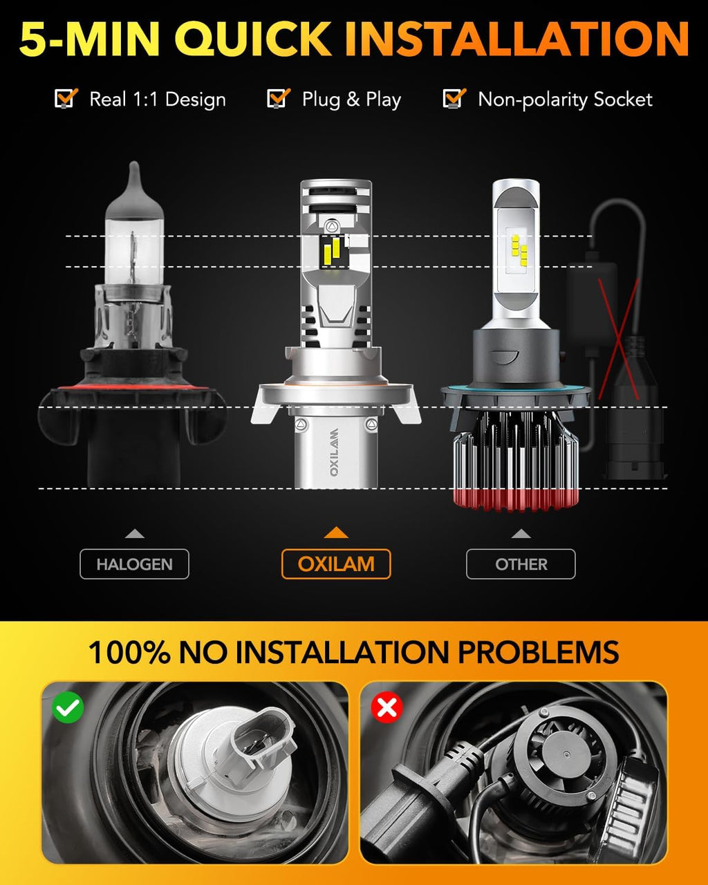 OXILAM 9008 Bulb H13 LED Bulb, 40000LM 60W, High Visibility, 5 Min Install, 50000H Lifespan, No Flicker