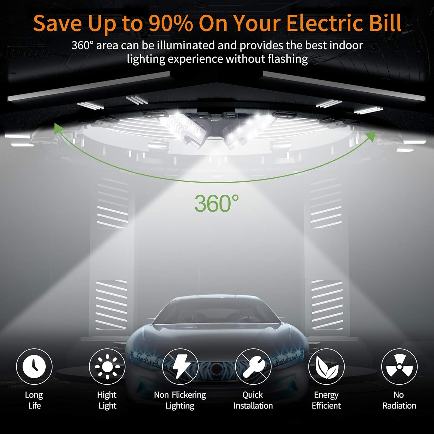 LED Garage Lights, 140W 18500 Lumens Garage Ceiling Lighting, 6000K Daylight with Deformable Three Panels Garage Light Fixture E26/E27 Triple Glow LED Shop Light for Garage Basement Workshop Warehouse